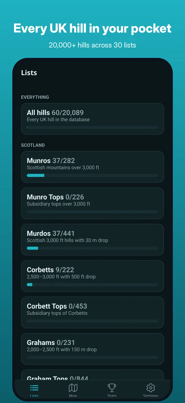 UK Summit Log screenshot 1