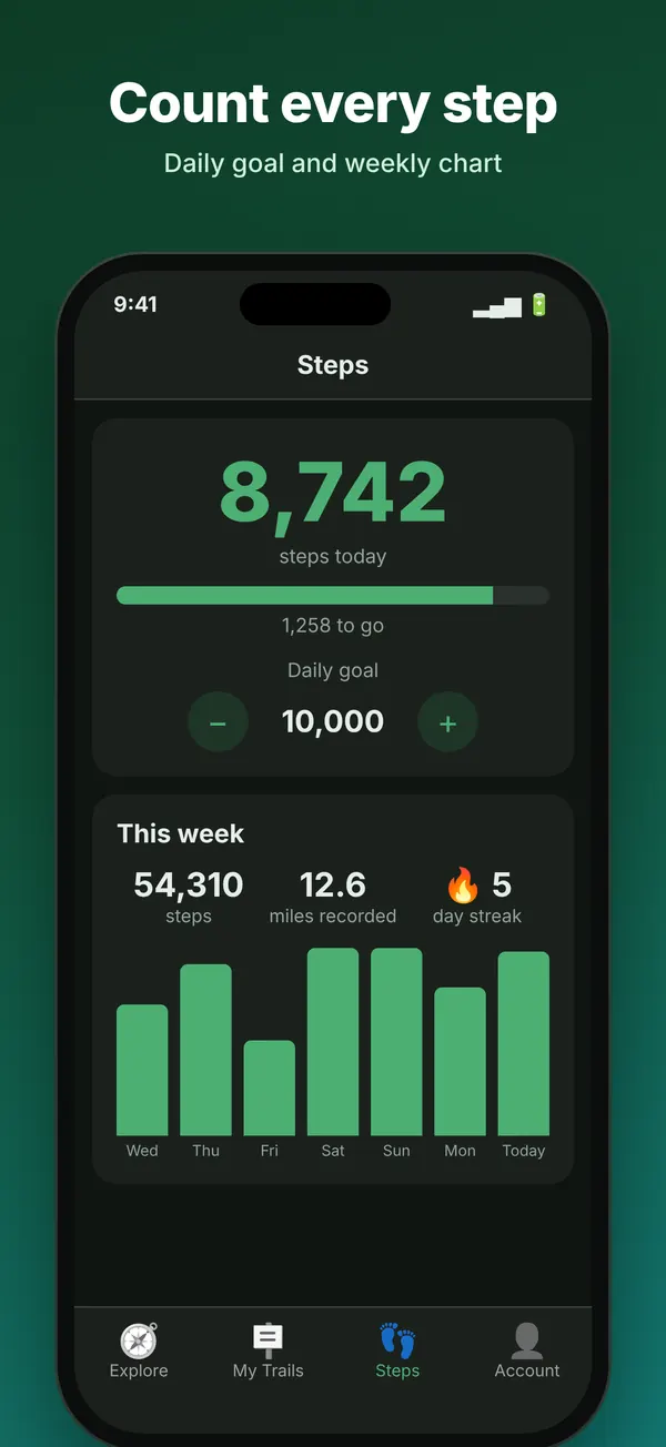 TrailWalks screenshot 4